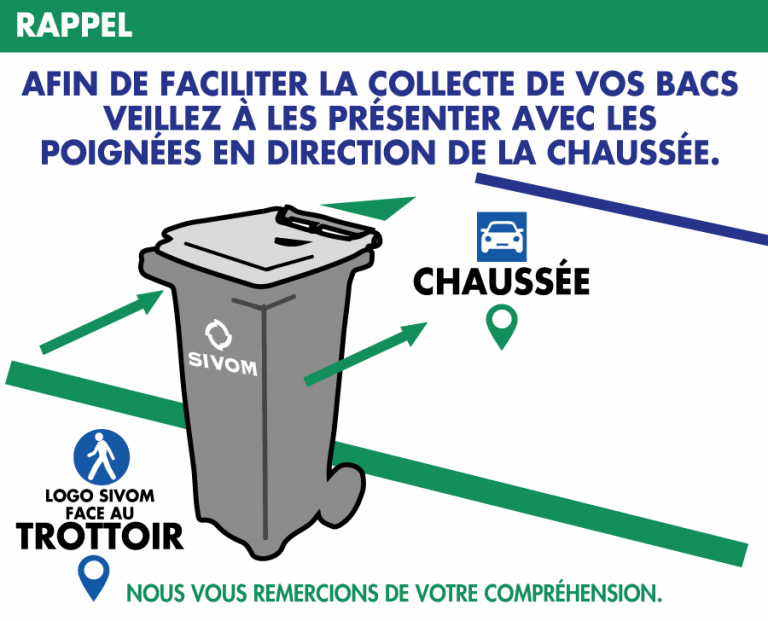Calendrier saisonnier de collecte