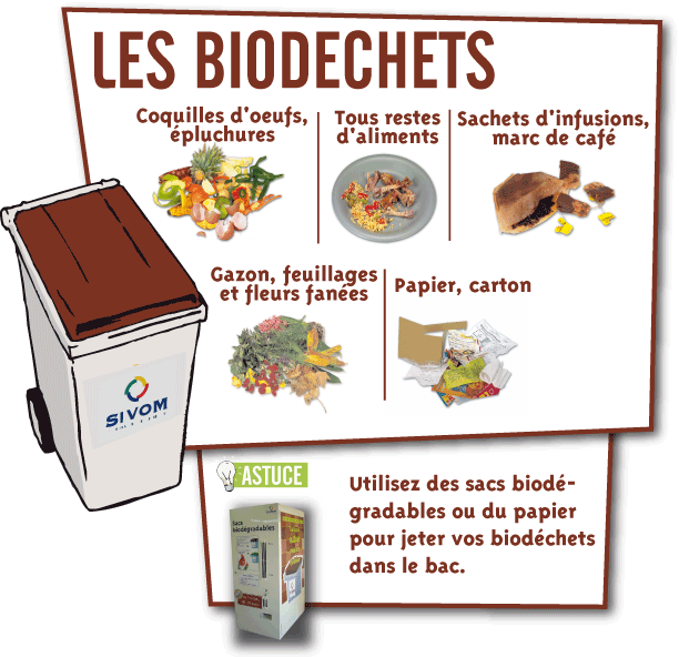 consignes_bio