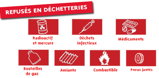 refuses_pour_la_dechetterie